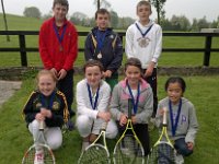 Childrens Tennis Competitions